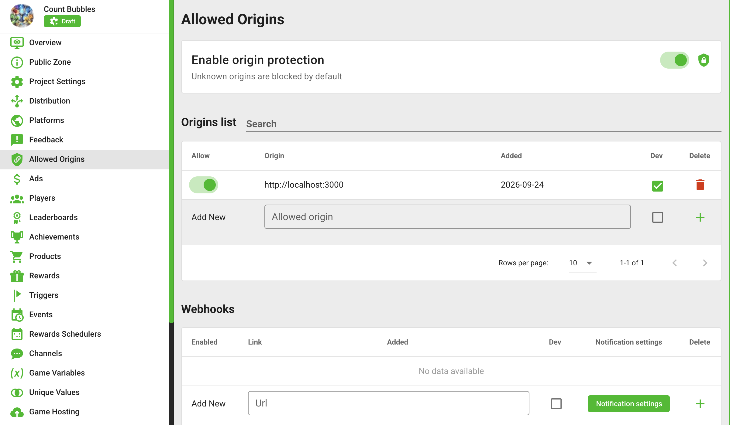 Allowed Sites: localhost marked as a test site