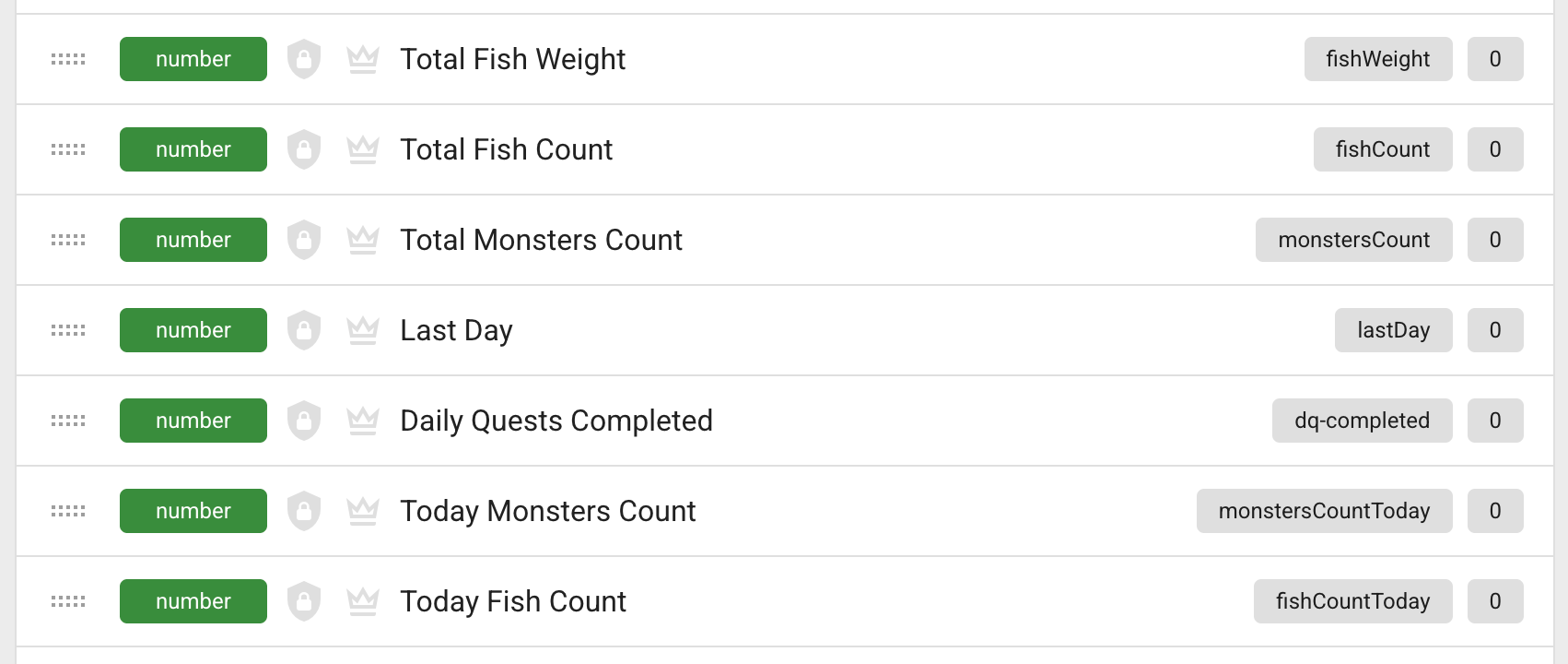 Example of player variables for the game