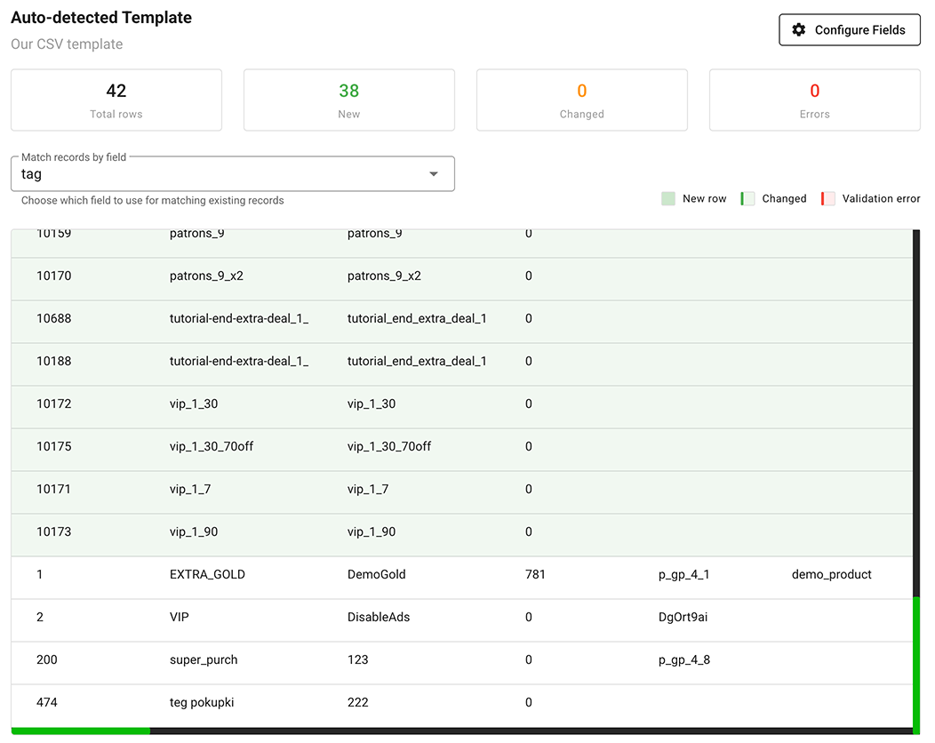 Screenshot: Preview table
