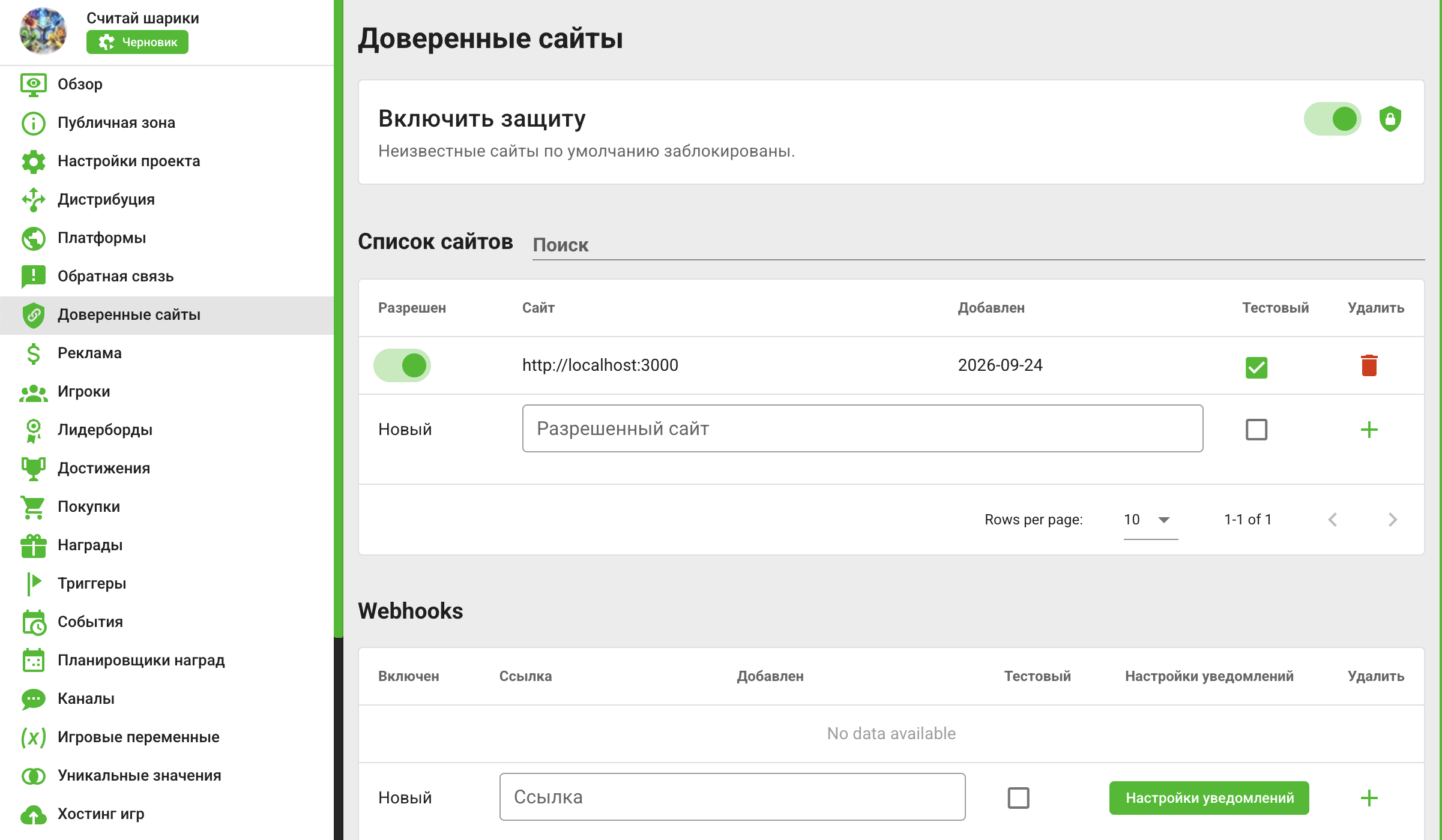 Доверенные сайты: localhost отмечен как тестовый